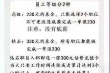 贺州兼职模特上当还签了合同怎么办啊(兼职模特上当了怎么办合同也签了怎么办)