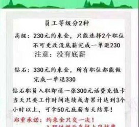 贺州兼职模特上当还签了合同怎么办啊(兼职模特上当了怎么办合同也签了怎么办)