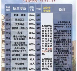 贺州中山三角镇雇用兼职模特(中山三角镇雇用兼职模特师傅)