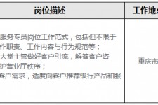 贺州关于重庆雇用高端伴游一天20万的信息