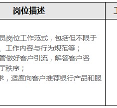 贺州关于重庆雇用高端伴游一天20万的信息