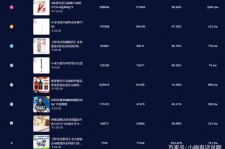 贺州伴游中国极速赛车节(各大赛车赛事)