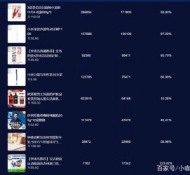贺州伴游中国极速赛车节(各大赛车赛事)