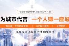 贺州青岛兼职**联络体例(青岛兼职1010兼职网)