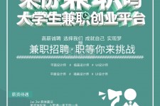 贺州泉州兼职平面模特雇用(泉州哪里有雇用平面模特)