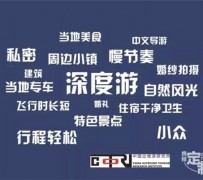 贺州深度游(深度游标卡尺的读数方法图解)