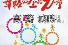 贺州商务伴游招聘 全国伴游招聘高档会所直招/公关模特佳丽名媛一单一结(今日招聘)