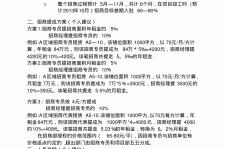 贺州商务伴游招聘 「招聘」