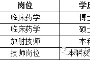 贺州上海青浦区伴游雇用(松江区泗泾镇疫情最新动静)