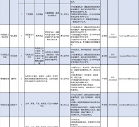 贺州伴游雇用2021(北京伴游雇用年薪500万)