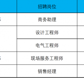 贺州上海伴游招聘 上海夜场招聘夜总会求职防骗指南