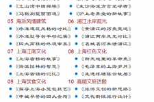 贺州上海私人伴游 带着梦想闯上海，遇见上海男人～我小气又小心眼的师傅