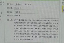 贺州三亚市伴游网雇用(三亚市伴游网雇用网)