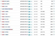 贺州包罗昆明伴游雇用90万月薪的词条
