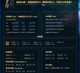 贺州关于南京伴游雇用日结日结一万元的信息